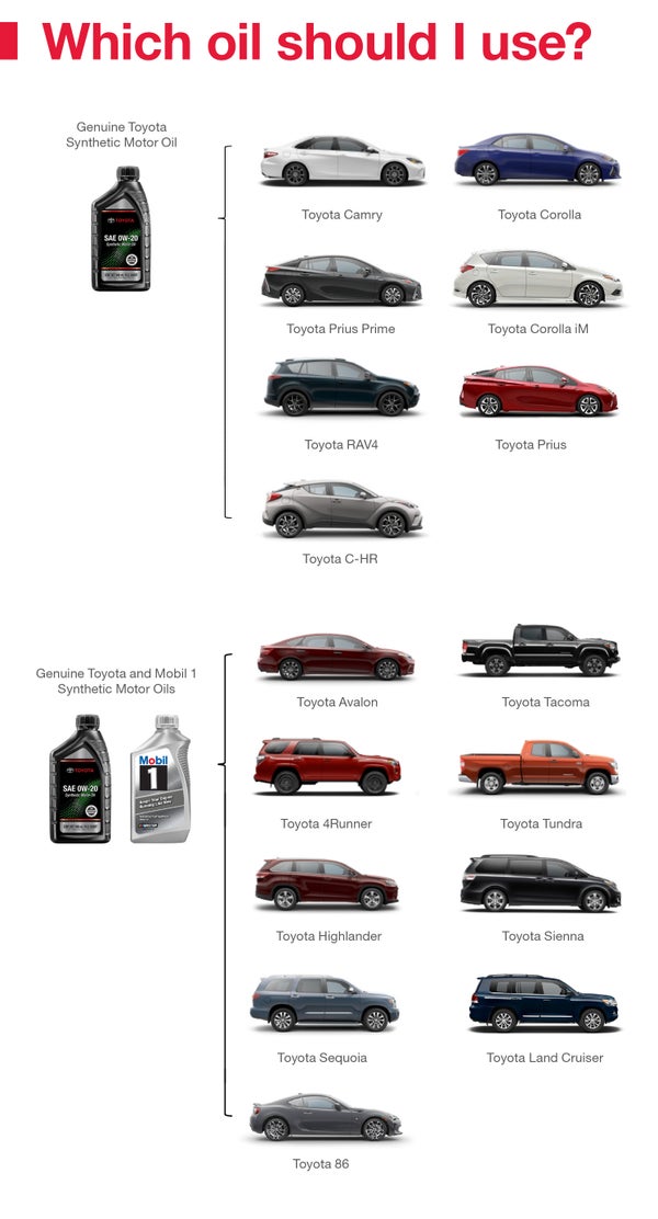Which Oil Should I Use | Bennett Toyota in Allentown PA
