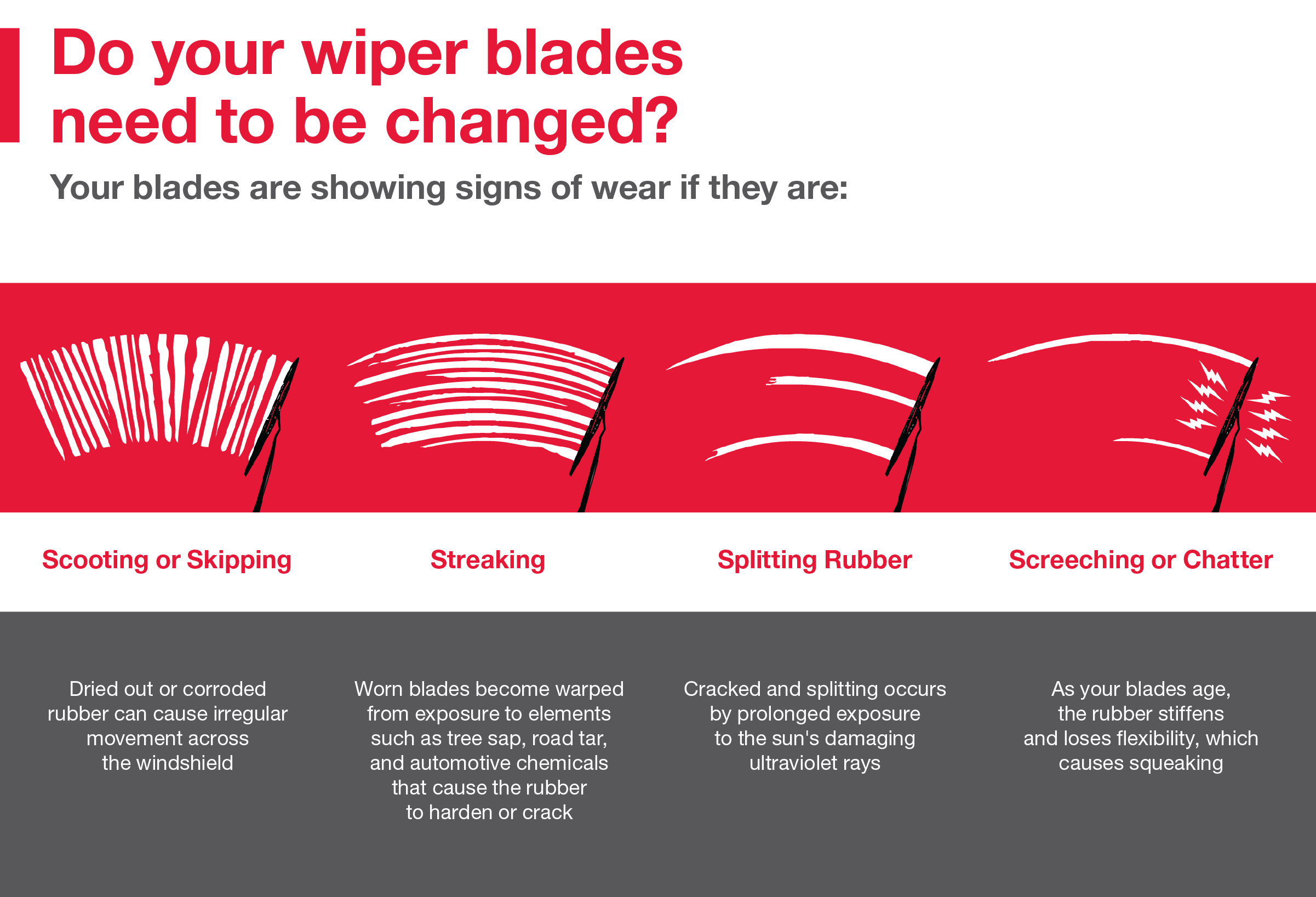 Do your wiper blades need to be changed | Bennett Toyota in Allentown PA